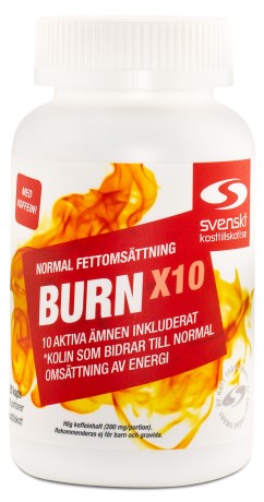 BURN, Viktkontroll & diet - Svenskt Kosttillskott