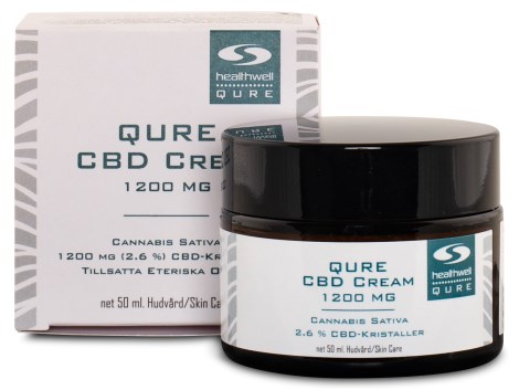 QURE CBD Cream 1200 mg, Rehab & Prehab - Healthwell QURE